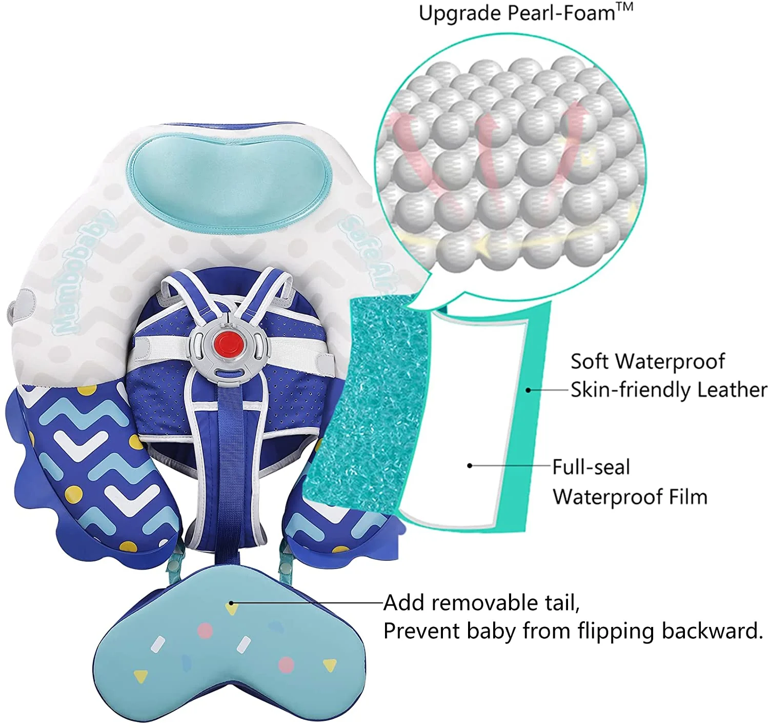 Mambobaby Float Colorfish - Image 7